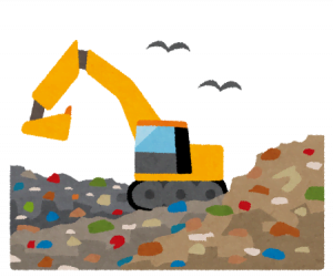 ごみの処分方法