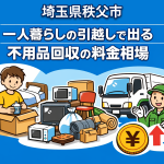 秩父市 一人暮らしの引っ越しで出る不用品回収の料金相場
