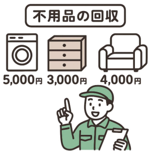 不用品回収　料金目安